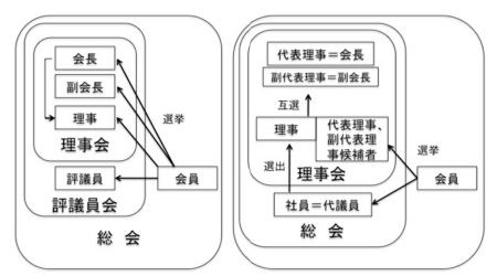 hojinka.pdf